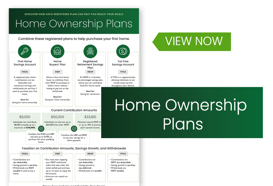 Home Ownership plans